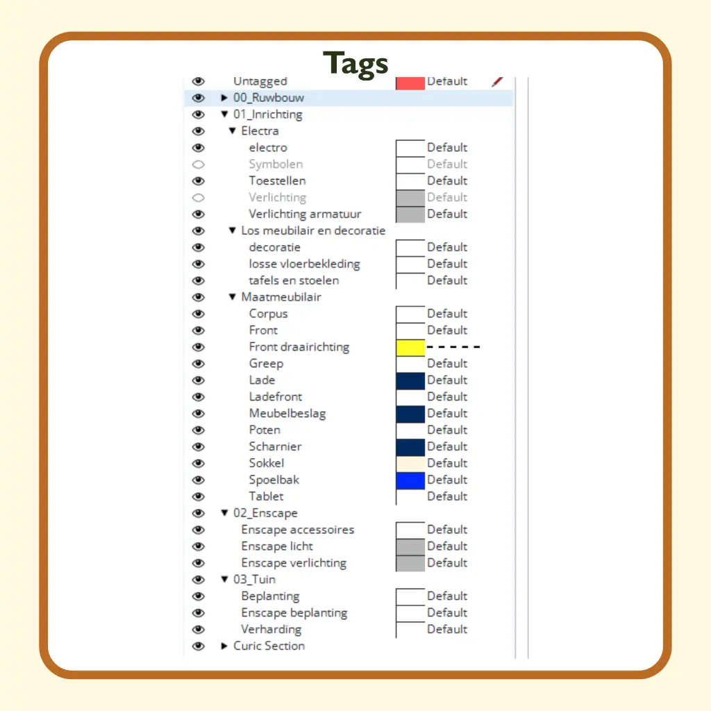 Curic_techn_tags.webp