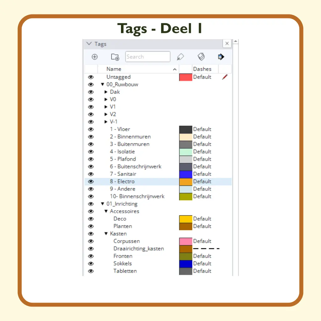 Curic_woning_tags.webp